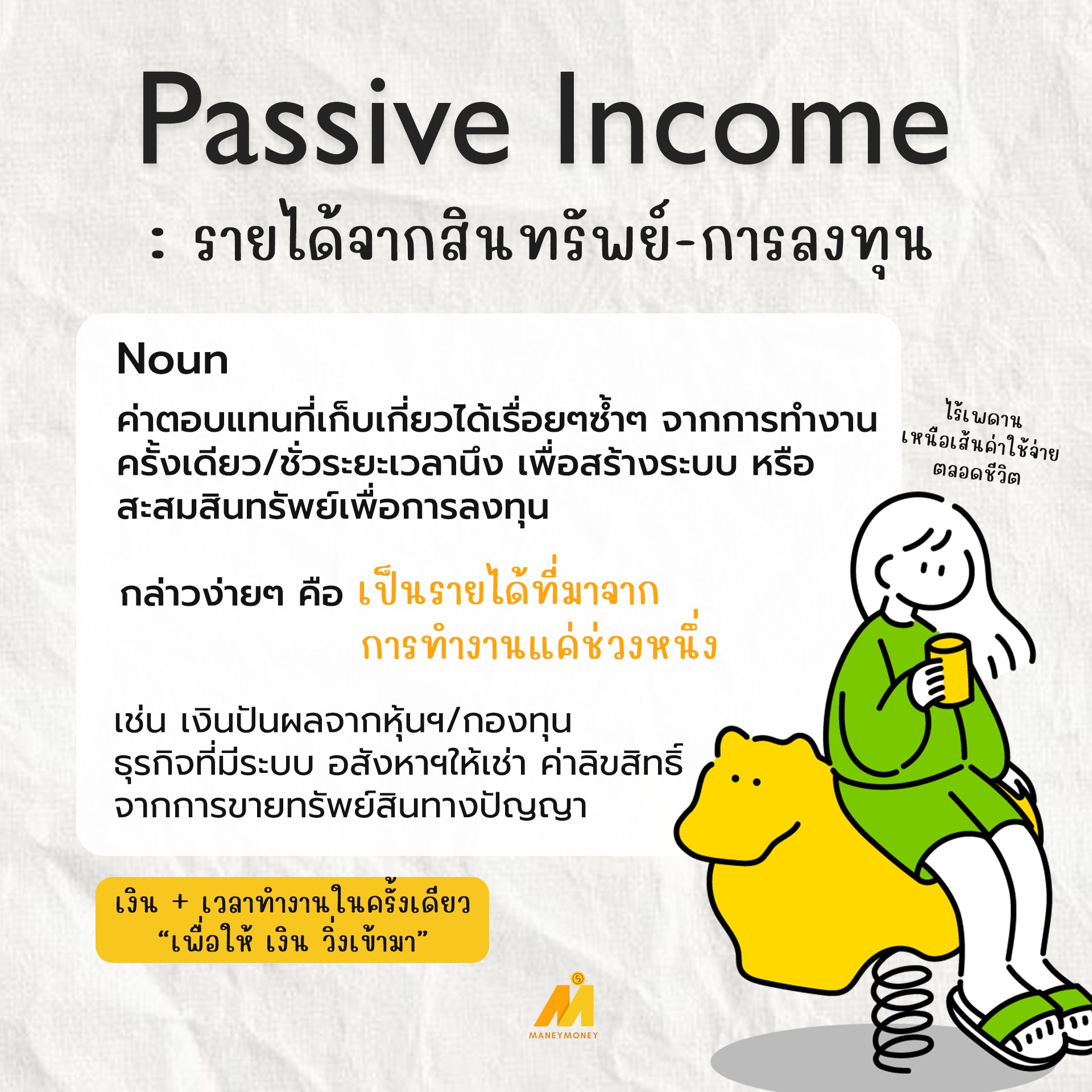 PASSIVE INCOME / รายได้จากสินทรัพย์-การลงทุน